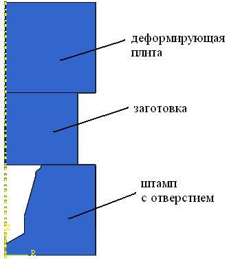 78 ( ),. :,,.. 3.11. 3.10 ABAQUS, :.,,, ιι00 / 3,, 200000 0,3.