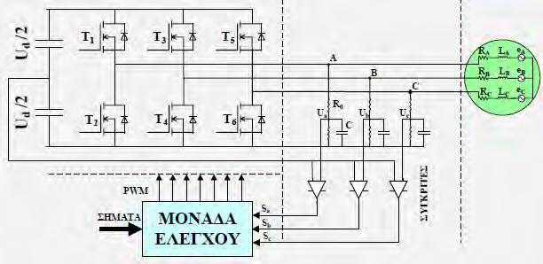 διαφορά δυναμικού μεταξύ του