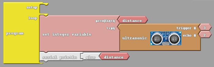 Στο σημείο αυτό συνδέουμε τον αισθητήρα απόστασης στο κύκλωμά μας ως εξής: Ακροδέκτης αισθητήρα απόστασης Θύρα στον μικροελεγκτή Arduino VCC Τροφοδοσία GND Γείωση Trig 3 Echo 2 Πριν προχωρήσουμε με