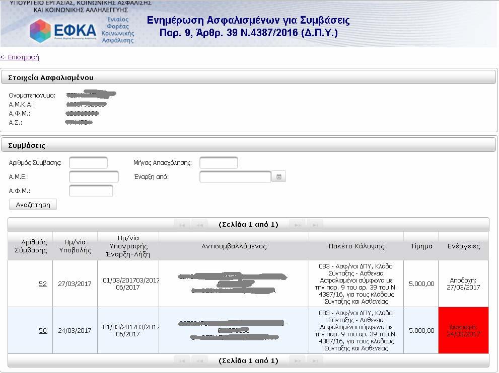 Εφόσον επιλεγεί Ναι, η οθόνη ανανεώνεται και στην στήλη Ενέργειες για την