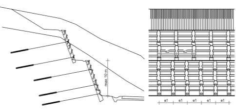 Priručnik za projektovanje puteva u Republici Srbiji Ankerisani zidovi i konstrukcije Slika 10.5.3: Vertikalne grede za ankerisanje sa punjenjem lika 10.5.4: Horizontalne grede za ankerisanje 10.5.2.
