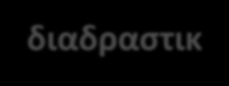 o o o o o o o o o 8 -μελή ομοιογενή τμήματα Τμήματα για άριστους μαθητές Συχνή ενημέρωση γονέων 3 ή 4 διαγωνίσματα κάθε μήνα Φροντίδα και υποστήριξη σε κάθε μαθητή