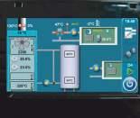 Pannello elettronico multifunzione touch screen Touch screen multifunction electronic panel Panneau électronique multifunction touch screen Elektronischer Multifunktions-Touchscreen-Panel