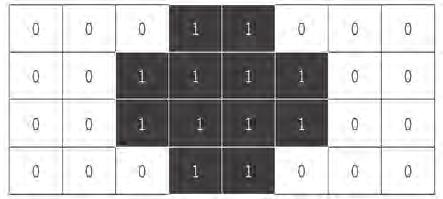 ) κωδικοποιούνται όμοια στους υπολογιστές αντιστοιχίζοντας έναν μοναδικό συνδυασμό από 0 και 1 σε κάθε χαρακτήρα. Όπως φαίνεται και στον Πίνακα 1.