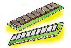 Μητρική πλακέτα (motherboard): Είναι συνήθως το πιο μεγάλο εξάρτημα (πλακέτα) στο εσωτερικό του υπολογιστή.