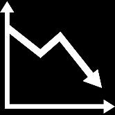 Examined Numbers talk CCGT Types 10% μείωση σε χρεώσεις οικιακών και εμπορικών