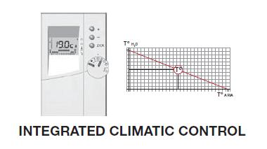 καλοριφέρ Ενδοδαπέδια θέρμανση Μονάδα Hydrokit HK *Μετατρέπει στο σύστημα