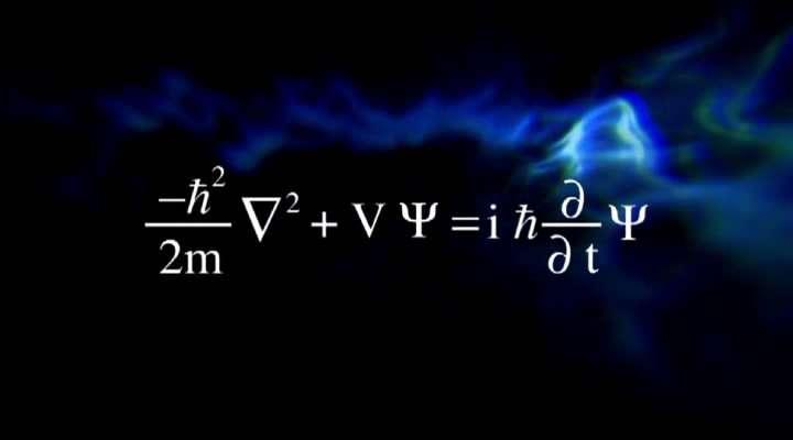 Εποχή του Πλανκ ή Kβαντική περίοδος εξίσωση Schrodinger Την περίοδο μετά το χρόνο 0 μπορούμε να τη χωρίσουμε σε μια σειρά χρονικών συμβάντων τις οποίες ονομάζουμε «Eποχές του Σύμπαντος».