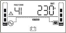 LCD display Fault status Description When UPS has fault happened, it will display fault messages in LCD panel. LCD display 3-9.