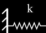 k k 3 x 1 x m 1 m συνάρτηση Heaviside μηδενικές
