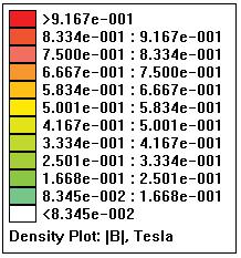 5 Coggig Toque (N.m).5.4.3..1 5 1 15 5 3 Geeatio egula shape 3 segmets 4 segmets 5 segmets 6 segmets 7 segmets -.5 5 1 15 5 3 (deg) فلا( ( شکل (1).