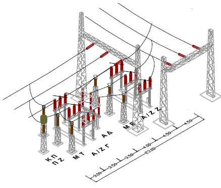 Σχήµα 2.10 - Παράσταση πλήρους πύλης ΓΜ 150 kv [12] Απλοποιηµένη Πύλη ΓΜ ΥΤ. Ο κύριος εξοπλισµός της είναι: Ένας Χειροκίνητος Τριπολικός Αποζεύκτης µε γειωτή, ΓΜ ΥΤ (Χ/Κ 3Ρ Α/Ζ+Γ).