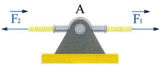 F = 12 kn/(2kn/1cm) F 1 = 6 cm - F 2 = F 2 /M F = 4 kn/(2kn/1cm) F 2 = 2