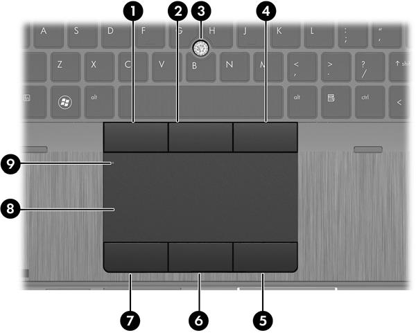 2 Εξοικείωση με τον υπολογιστή Πάνω πλευρά TouchPad Στοιχείο Περιγραφή (1) Αριστερό κουμπί μοχλού κατάδειξης Λειτουργεί όπως το αριστερό κουμπί ενός εξωτερικού ποντικιού.