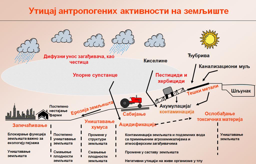 ǁ ǁ ǁ ǁ ǁ ǁ ǁ ǁ ǁ ǁ ǁ ǁ ǁ ǁ ǁ ǁ ǁ ǁ ǁ Златић et al.