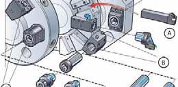 DRŽA I I PRIHVATI ALATA NA CNC STRUGOVIMA Vrste montaže alata u revolver glavu CNC struga: A.