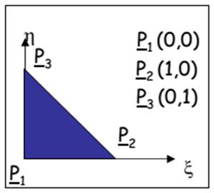Xây dựng hàm cơ sở Xét trên một tam giác the