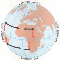 2.5.2 Lonxitude e latitude Os meridianos e os paralelos permítennos situar con precisión calquera punto da superficie terrestre mediante a lonxitude e a latitude: Lonxitude: é a distancia, medida en