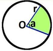 Calcule o perímetro dos seguintes sectores circulares cos datos que se indican: a = 235ᵒ r = 3 cc a = 60ᵒ r = 15 kk a = 330ᵒ r = 50 m S65.