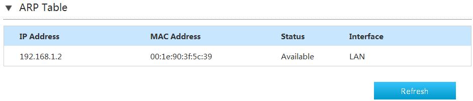 Speedport Entry 2i Maintenance Management Guide Authentication Type (Τύπος ελέγχου ταυτότητας) Retry Times (Αριθμός επαναλήψεων) Πρέπει να είναι το ίδιο με εκείνο που έχει οριστεί στον ομότιμο