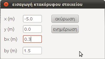 Σχήμα 13.10 Εισαγωγή νέου κατακορύφου στοιχείου. dynasoft θα ενημερωθεί, και θα είναι παρόμοιο με αυτό του Σχήματος 13.12.