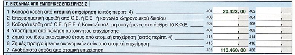 ΦΠΑ ΑΥΤΟΕΛΕΓΧΟΥ Απόδοση επιπλέον ΦΠΑ. Επειδή στο παράδειγμα μας τα έσοδα που προσδιορίσθηκαν με τον αυτοέλεγχο (113.460) είναι μεγαλύτερα από αυτά που έχουν καταχωρηθεί στα βιβλία (110.