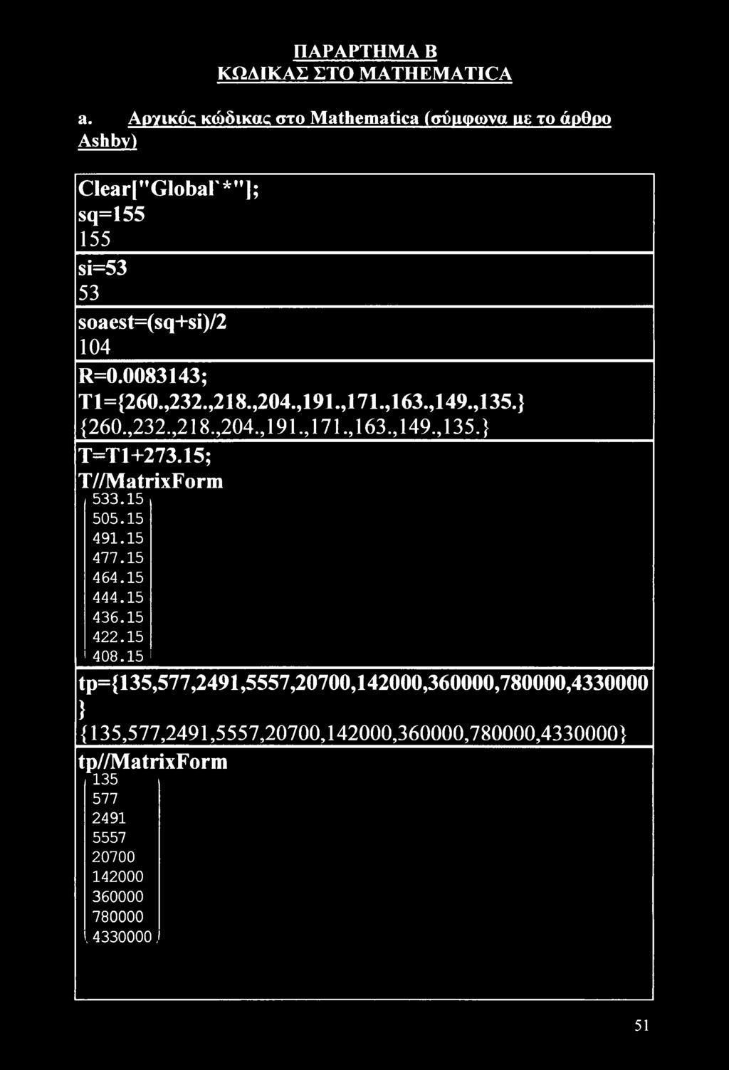 0083143; Tl={260.,232.,218.,204.,191.,171.,163.,149.,135.} {260.,232.,218.,204.,191.,171.,163.,149.,135.} T=T1+273.15; T//MatrixForm 533.