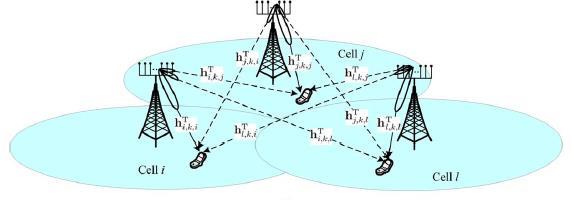 II. Pilot Contamination Εικόνα ΙΙ- 2: Pilot Contamination ςτο downlink Ασ θεωρόςουμε ϋνα ςύςτημα με κυψϋλεσ, καθεμύα εκ των οπούων περιϋχει χρόςτεσ (με μύα κεραύα ο καθϋνασ) και ϋνα ςταθμό βϊςησ με