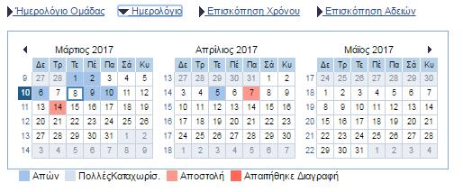 Εικόνα 10 8 ΟΔΗΓΟΣ