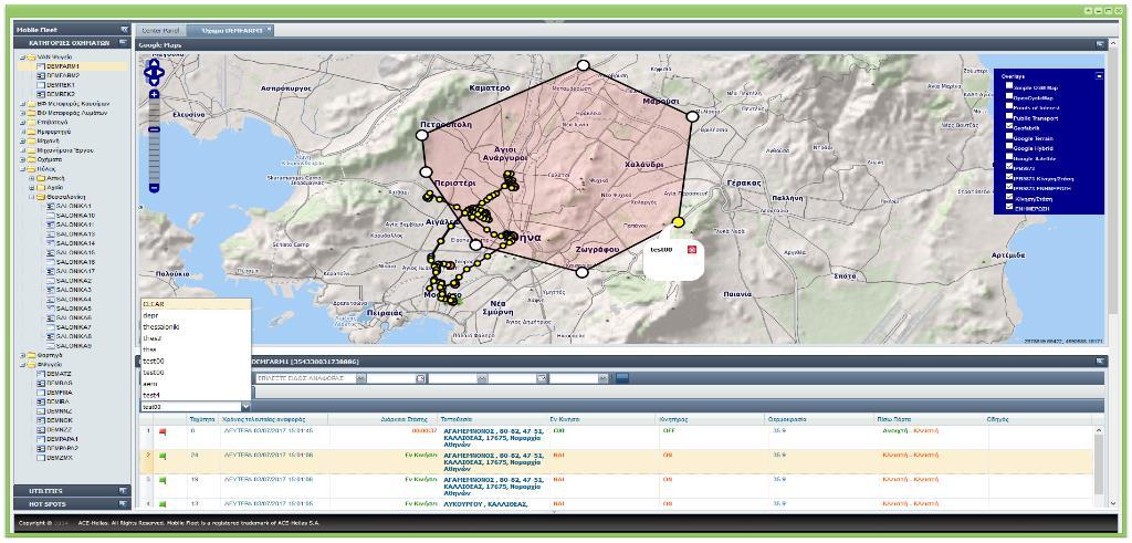 GEOFENCING Το Σύστημα παρέχει στον χρήστη τη δυνατότητα να ορίσει ζώνες στις οποίες είτε επιτρέπεται είτε