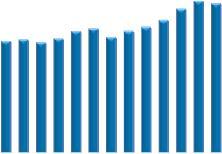 Χ Ρ Η Μ Α Τ Ι Σ Τ Η Ρ Ι Α Κ Η Α Ξ Ι Α 2017 (σε Εκατομμύρια Ευρώ) 2017 M A R K E T C A P I T A L I S A T I O N (Million Euro) ΜΗΝΑΣ MONTH ΚΥΡΙΑ ΑΓΟΡΑ MAIN MARKET ΧΑΜΗΛΗ ΔΙΑΣΠΟΡΑ LOW DISPERSION