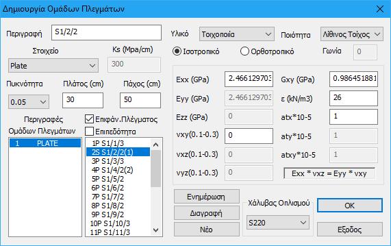 αριθμός στην παρένθεση, τον αριθμό των οπών (ανοιγμάτων) της συγκεκριμένης όψης.