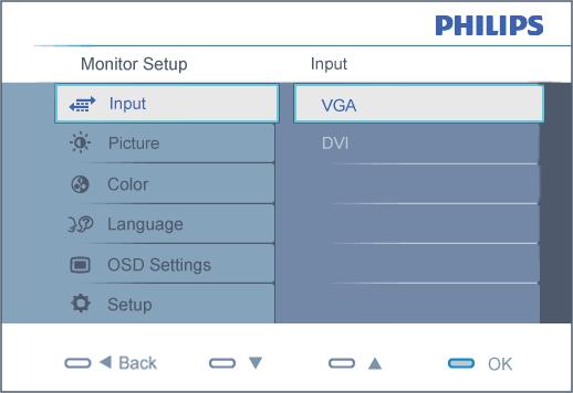 On-Screen Display Περιγραφή της προβολής στην οθόνη Το Δέντρο OSD Προβολή στην οθόνη Περιγραφή της προβολής στην οθόνη Τι είναι η προβολή στην οθόνη; Οι Ενδείξεις Στην Οθόνη (OSD) είναι ένα