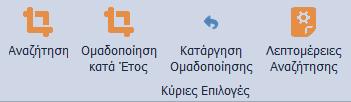 Τέλος, εμφανίζεται η τελευταία ημερομηνία αγοράς και πώλησης του κάθε είδους.