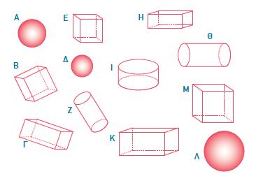 Τρισδιάσταστα σχήματα 5.(Γ1.