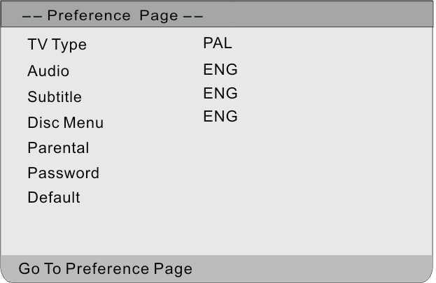 Video Setup Page [Σελίδα με αρχικές ρυθμίσεις εικόνας] Sharpness [Οξύτητα] Brightness [Φωτεινότητα] Contrast [Αντίθεση] Η επιλογή αυτή