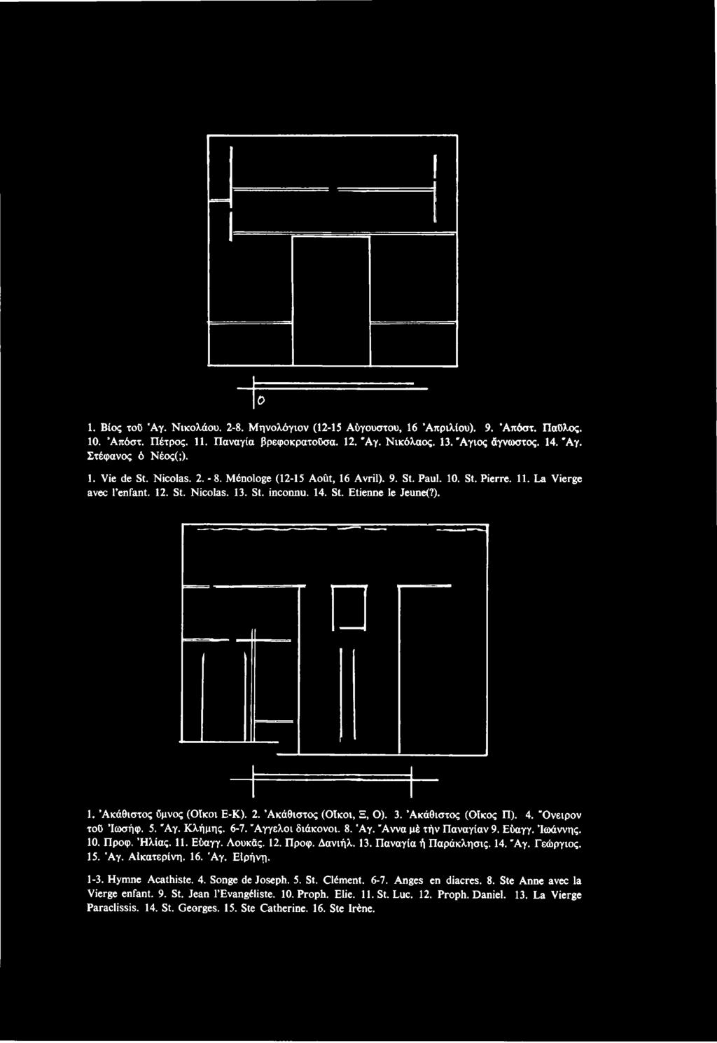 Ménologe (12-15 Août, 16 Avril). 9. St. Paul. 10. St. Pierre. 11. La Vierge avec l enfant. 12. St. Nicolas. 13. St. inconnu.