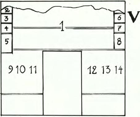 Όνειρον τού Ιωσήφ. 5. Ά γ. Κλήμης. 6-7. Άγγελοι διάκονοι. 8. Άγ. Ά ννα μέ τήν Παναγίαν 9. Εύαγγ. Ιωάννης. 10. Προφ. Ήλίας.