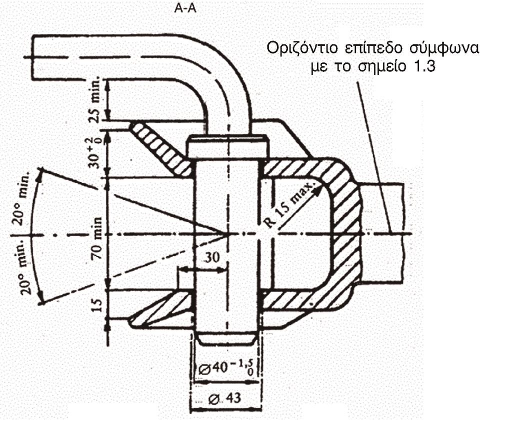 17.2.2015 EL Επίσημη Εφημερίδα της