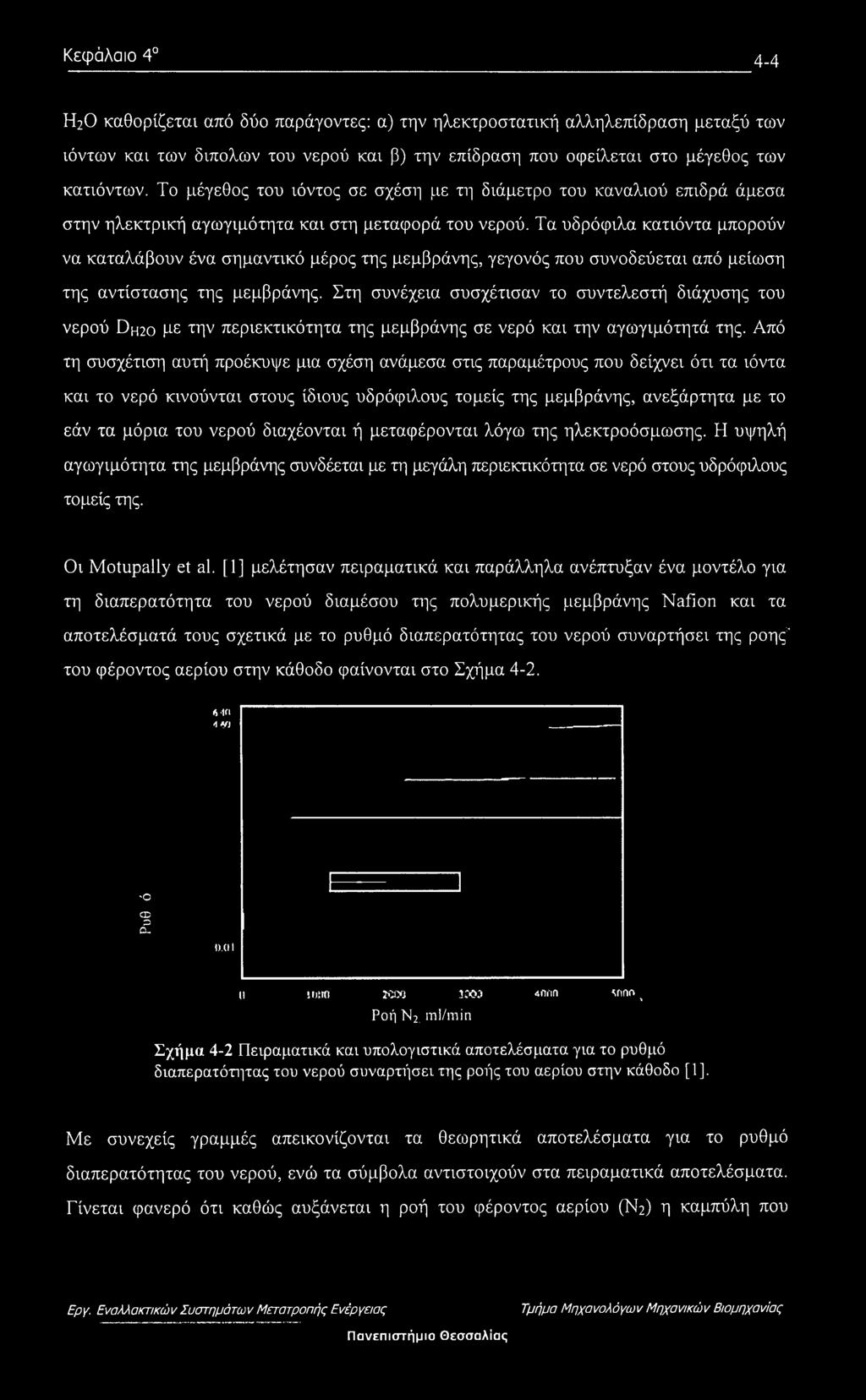 Τα υδρόφιλα κατιόντα μπορούν να καταλάβουν ένα σημαντικό μέρος της μεμβράνης, γεγονός που συνοδεύεται από μείωση της αντίστασης της μεμβράνης.