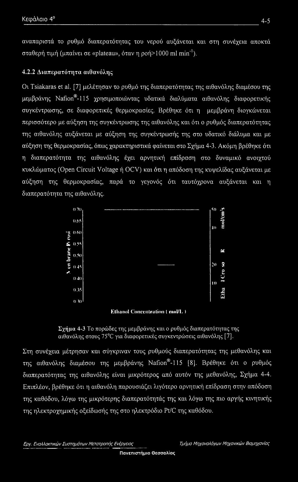 [7] μελέτησαν το ρυθμό της διαπερατότητας της αιθανόλης διαμέσου της μεμβράνης Nafion -115 χρησιμοποιώντας υδατικά διαλύματα αιθανόλης διαφορετικής συγκέντρωσης, σε διαφορετικές θερμοκρασίες.