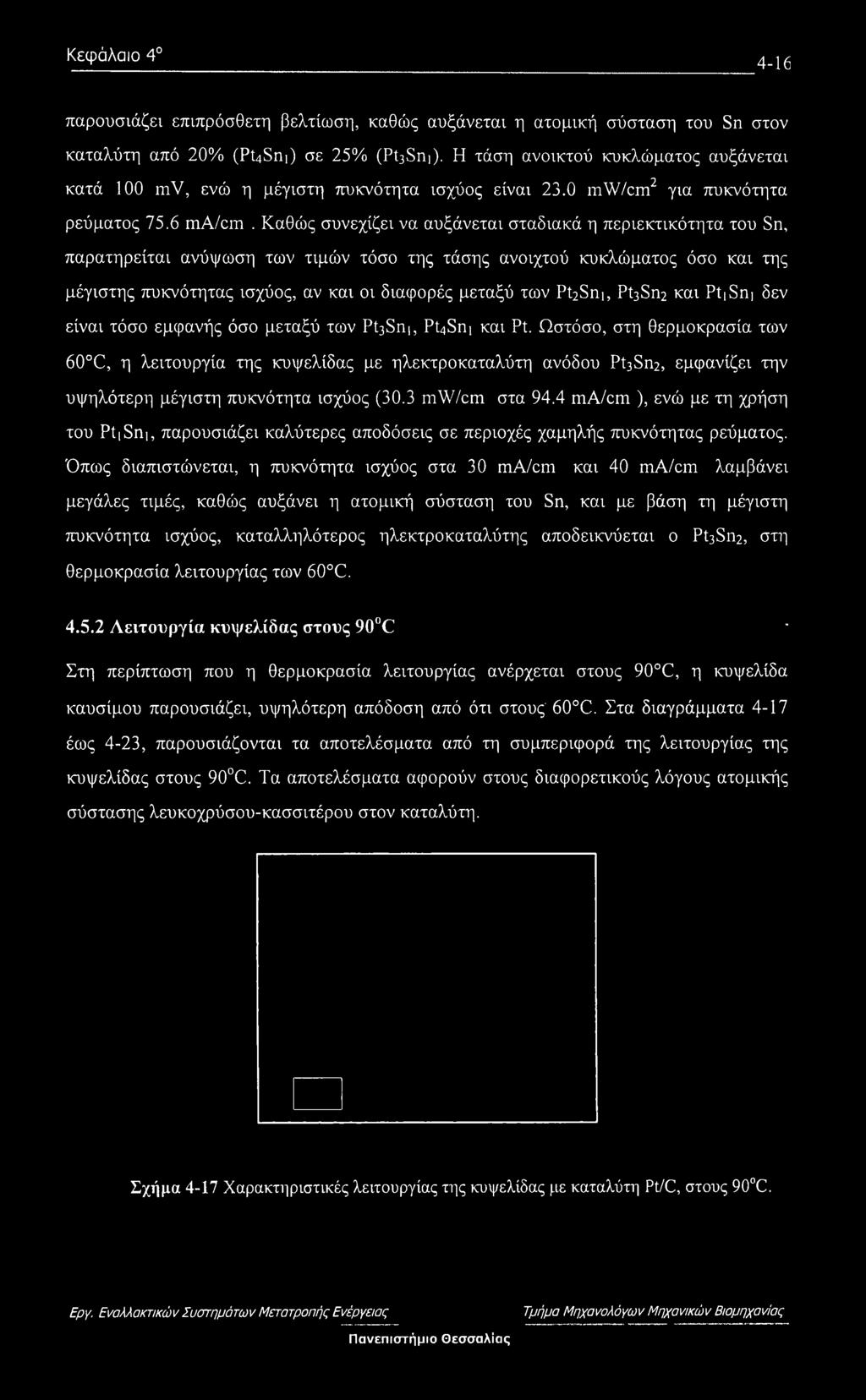 Καθώς συνεχίζει να αυξάνεται σταδιακά η περιεκτικότητα του Sn, παρατηρείται ανύψωση των τιμών τόσο της τάσης ανοιχτού κυκλώματος όσο και της μέγιστης πυκνότητας ισχύος, αν και οι διαφορές μεταξύ των