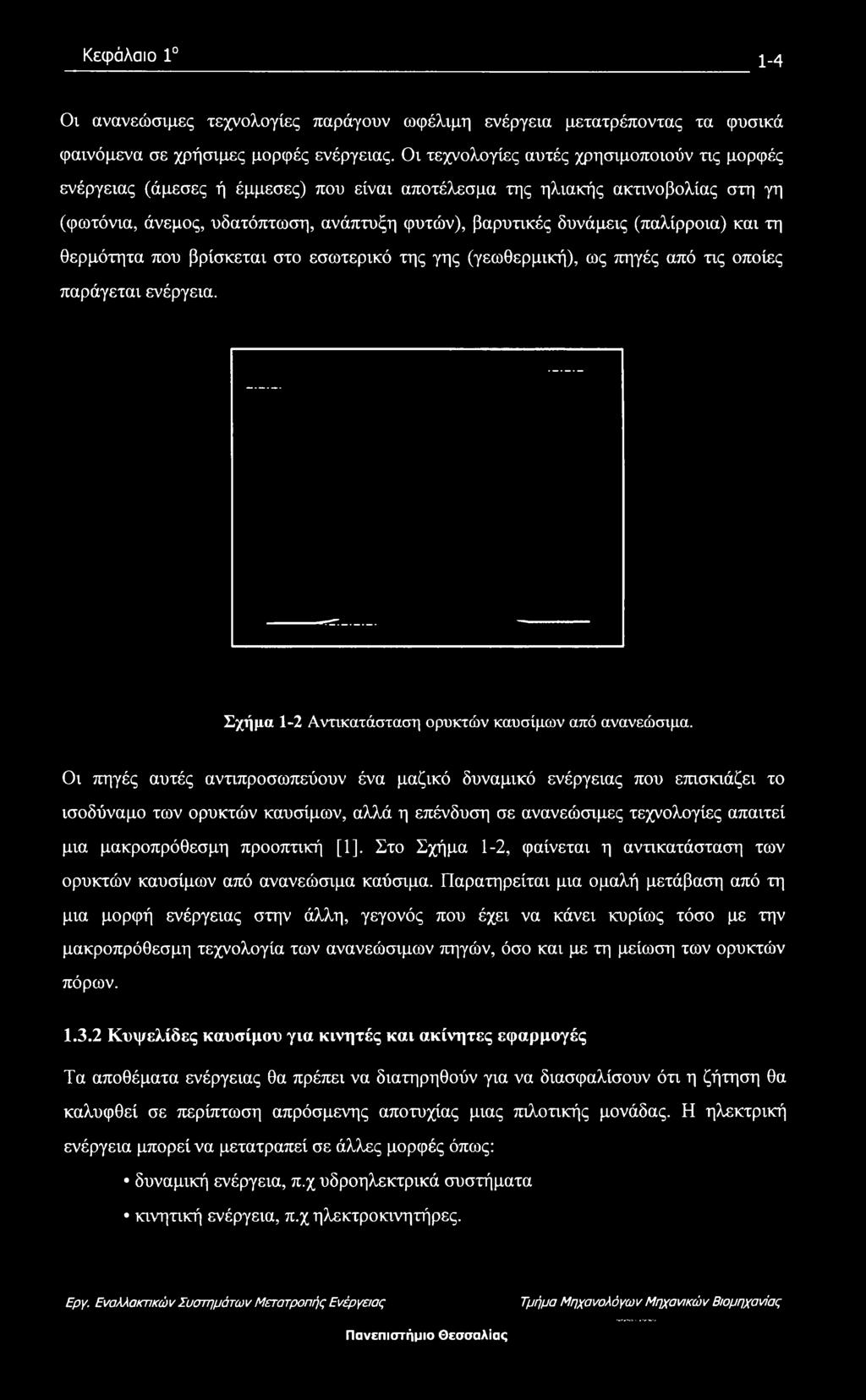 (παλίρροια) και τη θερμότητα που βρίσκεται στο εσωτερικό της γης (γεωθερμική), ως πηγές από τις οποίες παράγεται ενέργεια. Σχήμα 1-2 Αντικατάσταση ορυκτών καυσίμων από ανανεώσιμα.