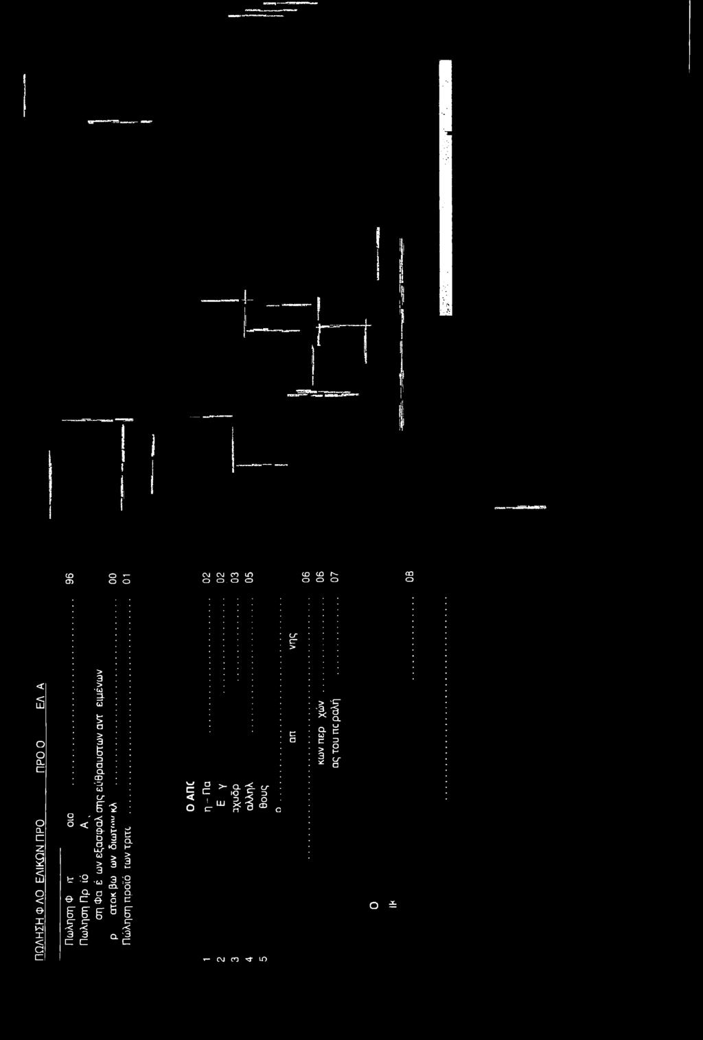 6 D CL CD 'Zj C : 2 ' x d 2 t :2 σ Θ c: ^g- 5 5 C C w 0 C