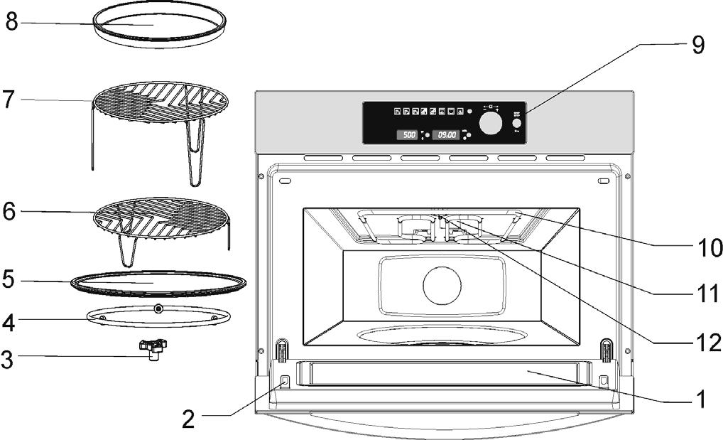 Περιγραφή του φούρνου μικροκυμάτων σας GR 1. Κρύσταλλο πόρτας 7. Σχάρα ψηλή για γκριλ 2. Μεντεσέδες 8. Ειδικό ταψί ψησίματος 3.