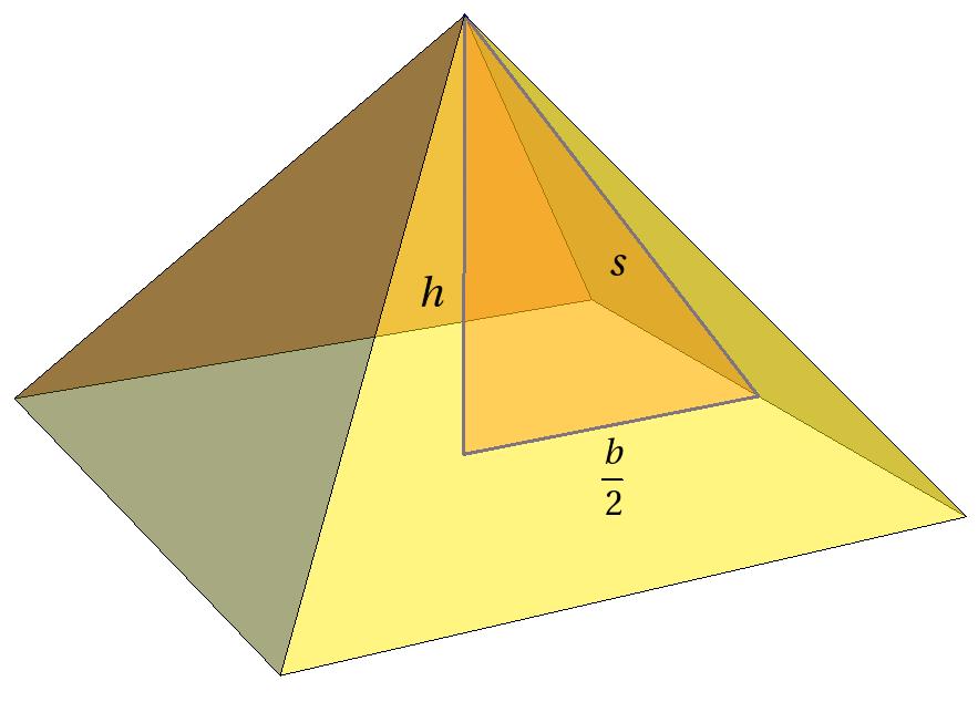 DIMENZIJE EGIPČANSKIH PIRAMID 5 (a) Trikotnik v piramidi (b) Seked Slika 2. Središčni pravokotni trikotnik piramide in seked 6.