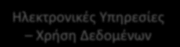 EBR ΣΟΜΕΑΚΟΙ ΑΡΟΧΟΙ ΔΕΔΟΜΕΝΩΝ /ΤΝΔΤΑΣΙΚΕ ΒΔ