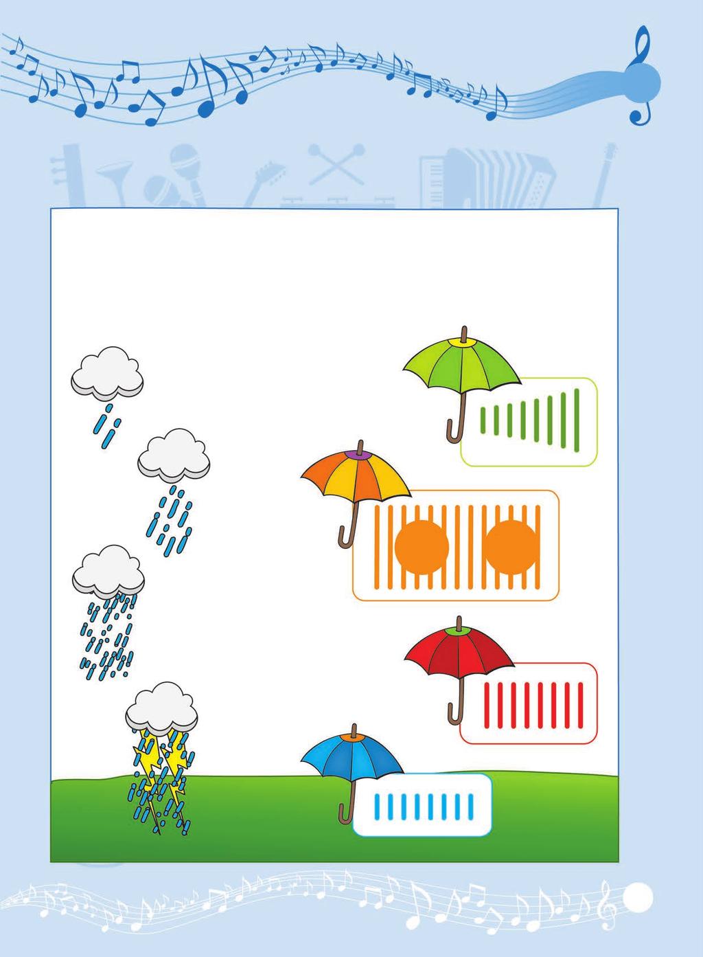 5 Βρέχει τραγούδια! Τα παιχνίδια της βροχής ες πόσα είδη βροχής υπάρχουν!