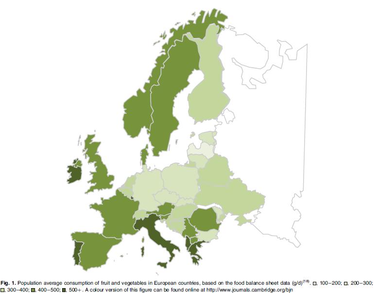 Κατανάλωση φρούτων και λαχανικών στην Ευρώπη Tennant et