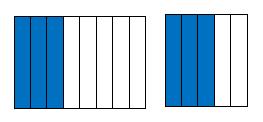 7) Αναπαριστούν εναδικά κλάσματα ( 1 2, 1 3, 1 4, 1 6, 1 8 ) ενός συνόλου αντικειμένων ή μιας επιφάνειας, χρησιμοποιώντας αντικείμενα, εικόνες και εφαρμογίδια. 16.